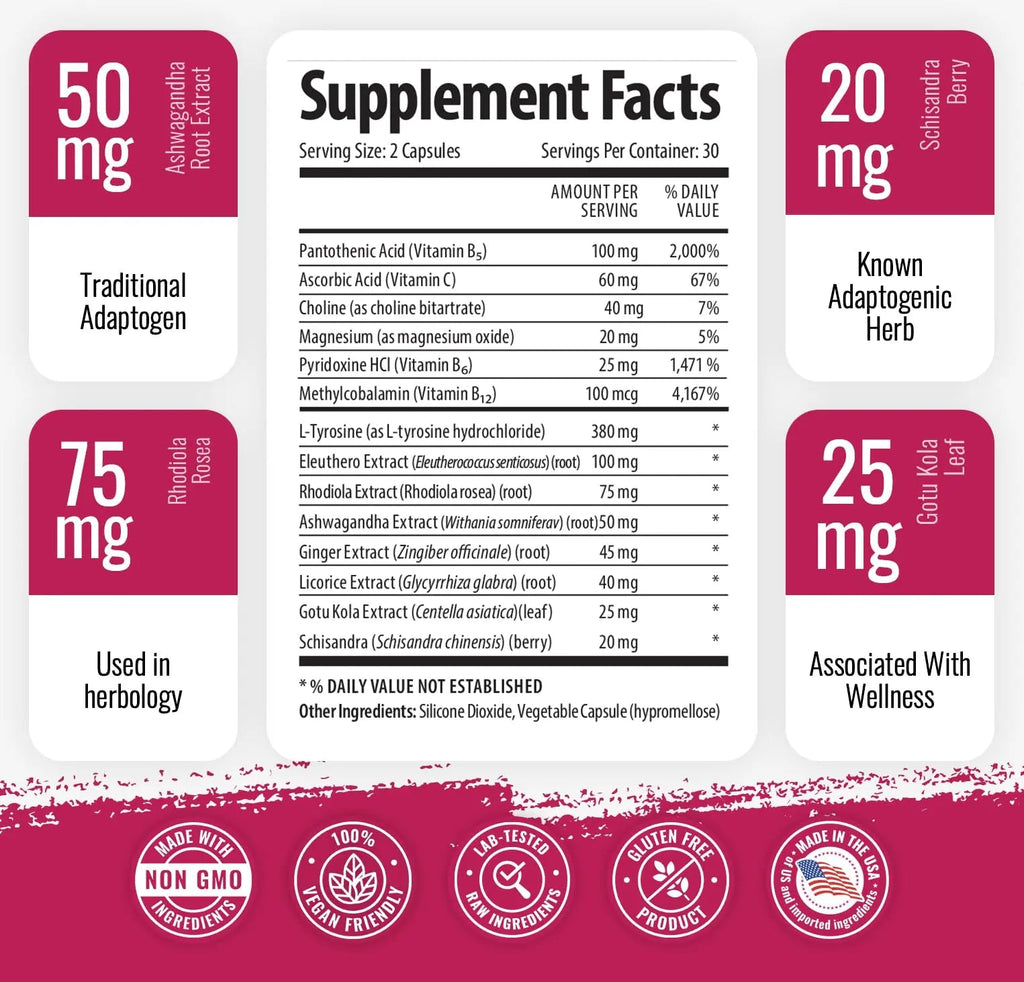 1 Body Adaptogen Complex with Ashwagandha - TrustMedUSA