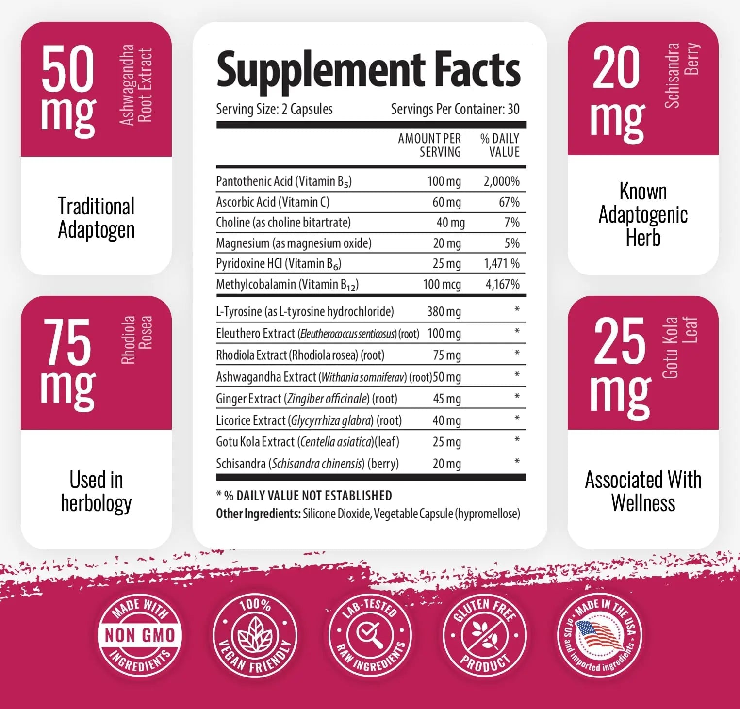 1 Body Adaptogen Complex with Ashwagandha - TrustMedUSA