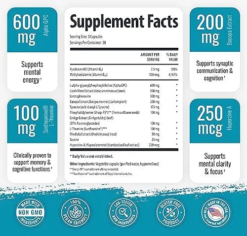 1 Body Brain Support: Twin Pack - 90 Capsules Each - Alpha GPC - TrustMedUSA
