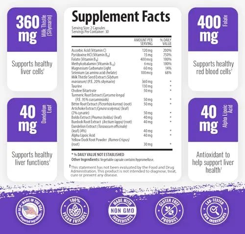 1 Body Liver Support: Twin Pack - 60 Capsules Each - Milk Thistle - TrustMedUSA