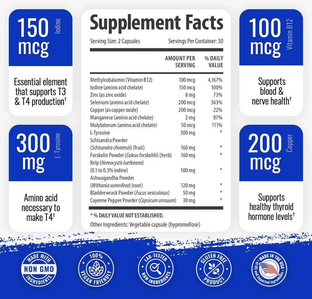 1 Body Thyroid Support Supplement for Women and Men - 2 Pack 60 Days - TrustMedUSA