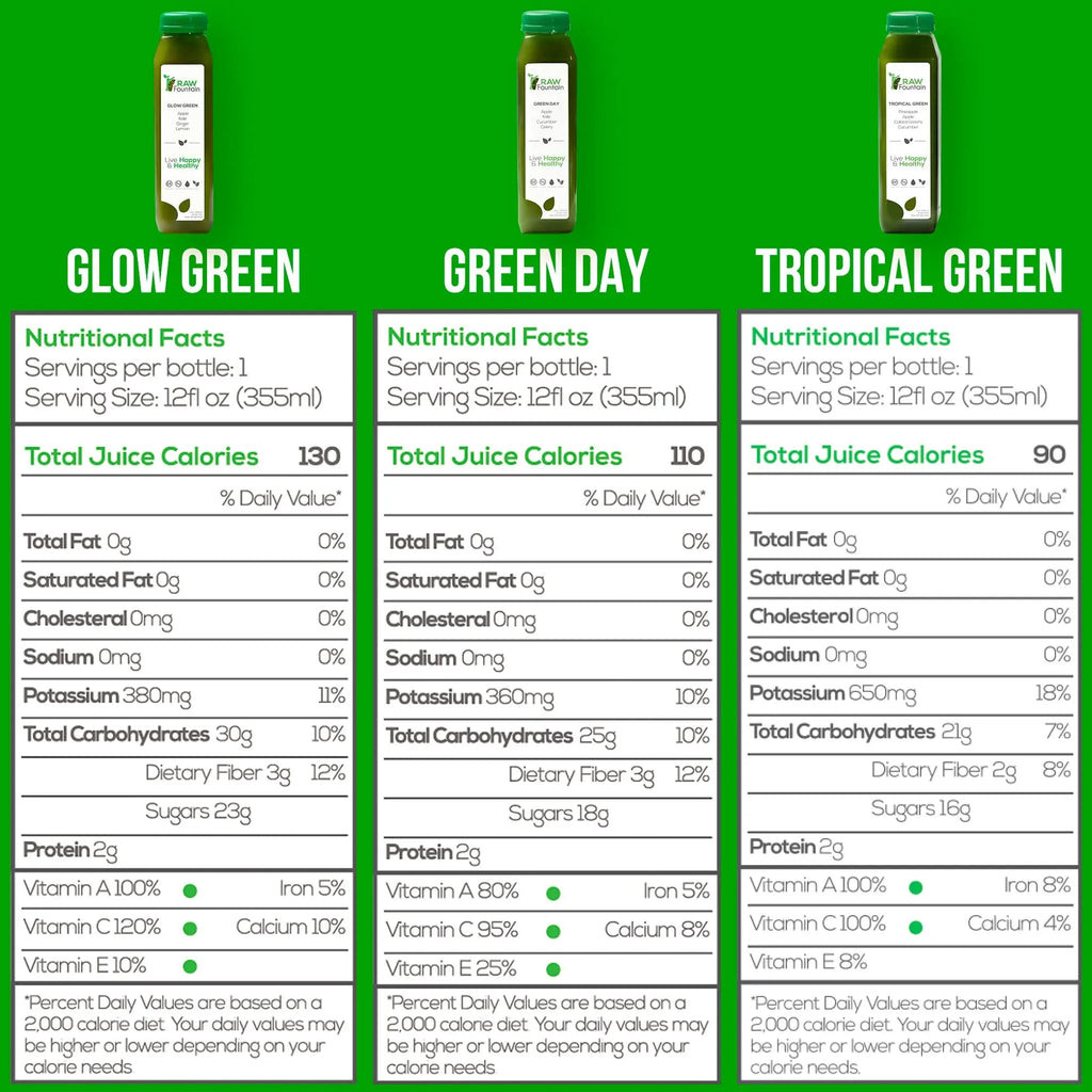 1 Day Green Juice Cleanse by Raw Fountain, All Natural Raw, Vegan Detox, Cold Pressed - TrustMedUSA