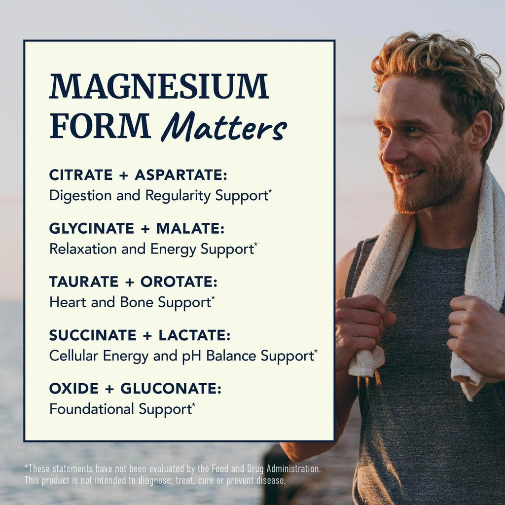 10 in 1 Magnesium Complex Supplement 500MG | Magnesium Citrate, Mag Glycinate, Malate & More | High Absorption Mag Complex with Vitamin B6 | Bone, Muscle & Heart Health Support | Non-GMO | 60 Ct. - TrustMedUSA