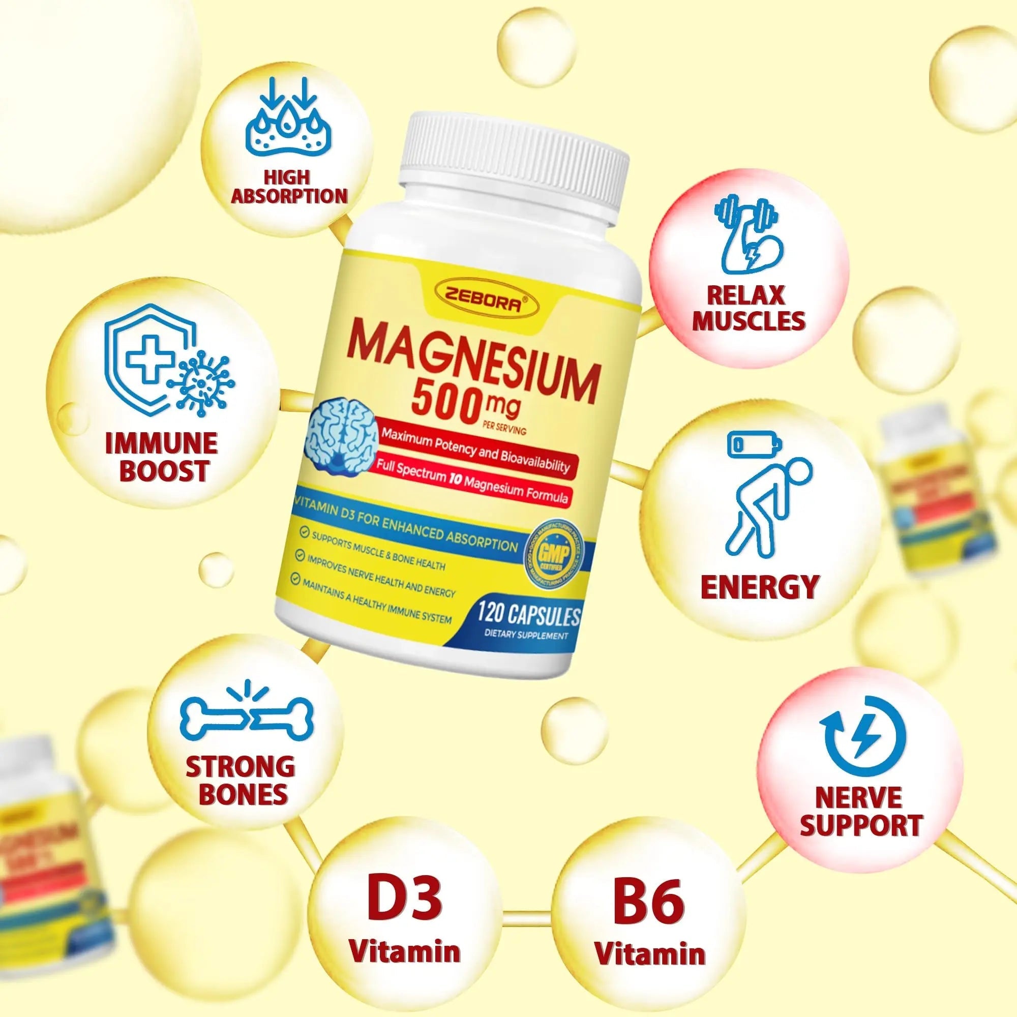 10-in-1 Magnesium Complex Supplement, Magnesium Glycinate 500mg with Citrate & Malate, Chelated High Absorption Plus Vitamin D3 & Zinc - for Nerve, Muscle & Bone Support - 120 Capsules - TrustMedUSA