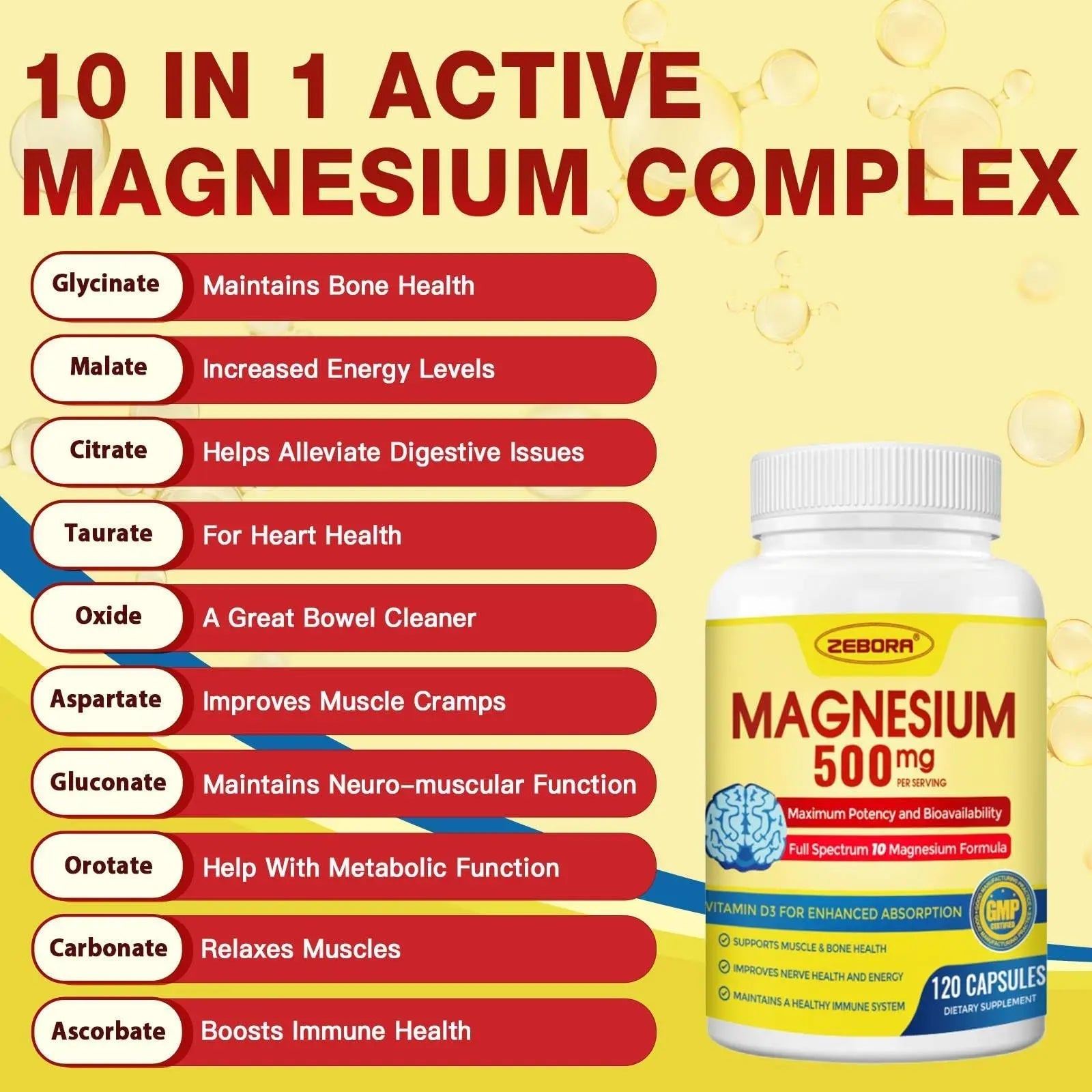 10-in-1 Magnesium Complex Supplement, Magnesium Glycinate 500mg with Citrate & Malate, Chelated High Absorption Plus Vitamin D3 & Zinc - for Nerve, Muscle & Bone Support - 120 Capsules - TrustMedUSA