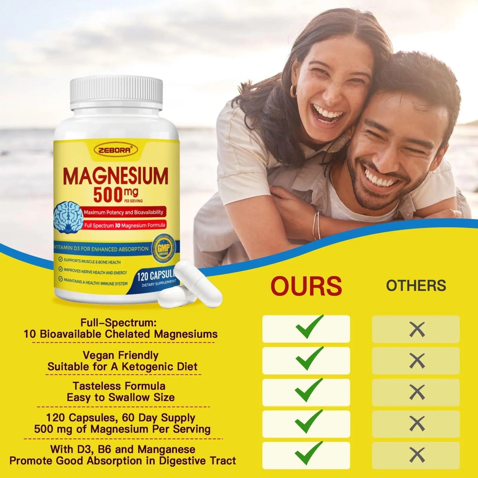 10-in-1 Magnesium Complex Supplement, Magnesium Glycinate 500mg with Citrate & Malate, Chelated High Absorption Plus Vitamin D3 & Zinc - for Nerve, Muscle & Bone Support - 120 Capsules - TrustMedUSA