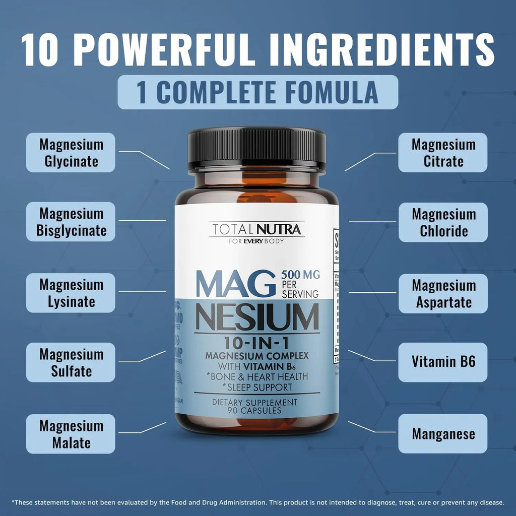 10-in-1 Magnesium Supplement 500 mg | High Absorption Magnesium Complex with Mag Glycinate, Citrate, Vitamin B6 Magnesium for Sleep, Muscle, Bone & Heart Health, Vegan & Gluten-Free, 45 Day Supply - TrustMedUSA