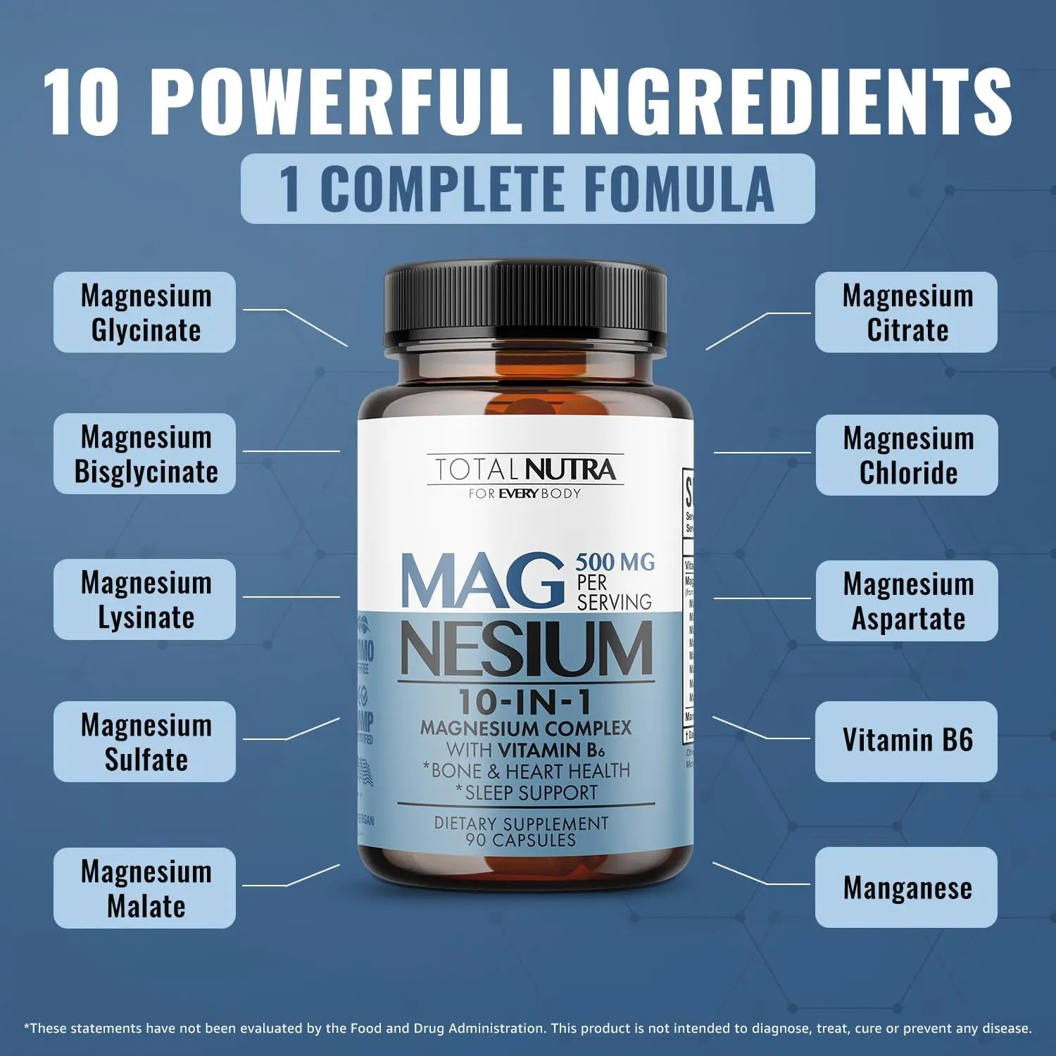 10-in-1 Magnesium Supplement 500 mg | High Absorption Magnesium Complex with Mag Glycinate, Citrate, Vitamin B6 Magnesium for Sleep, Muscle, Bone & Heart Health, Vegan & Gluten-Free, 45 Day Supply - TrustMedUSA