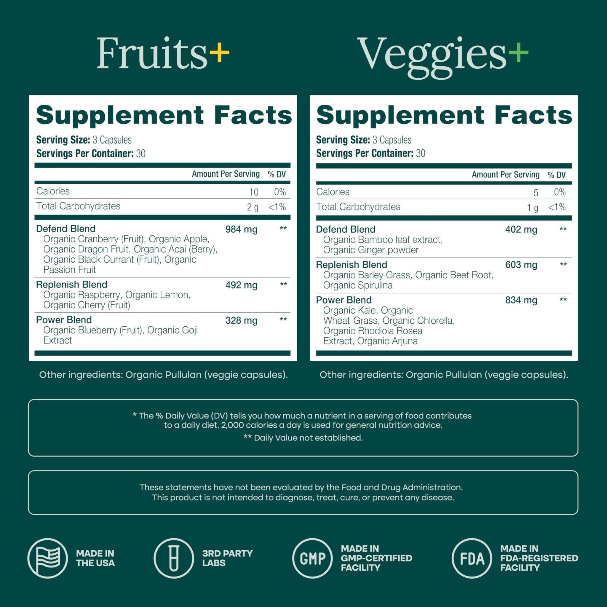 100% Organic Fruits and Veggies Supplement (USDA Organic - Made in USA) 180 Potent Fruits and Vegetable Capsules for Energy Boost & Daily Fruit and Vegetable Vitamins - Vegan, Non-GMO, Gluten-Free - TrustMedUSA