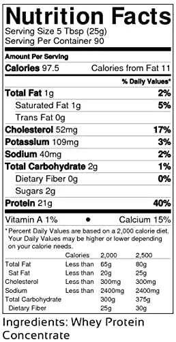 100% Raw Grass Fed Whey - Happy Healthy Cows, COLD PROCESSED Undenatured - TrustMedUSA