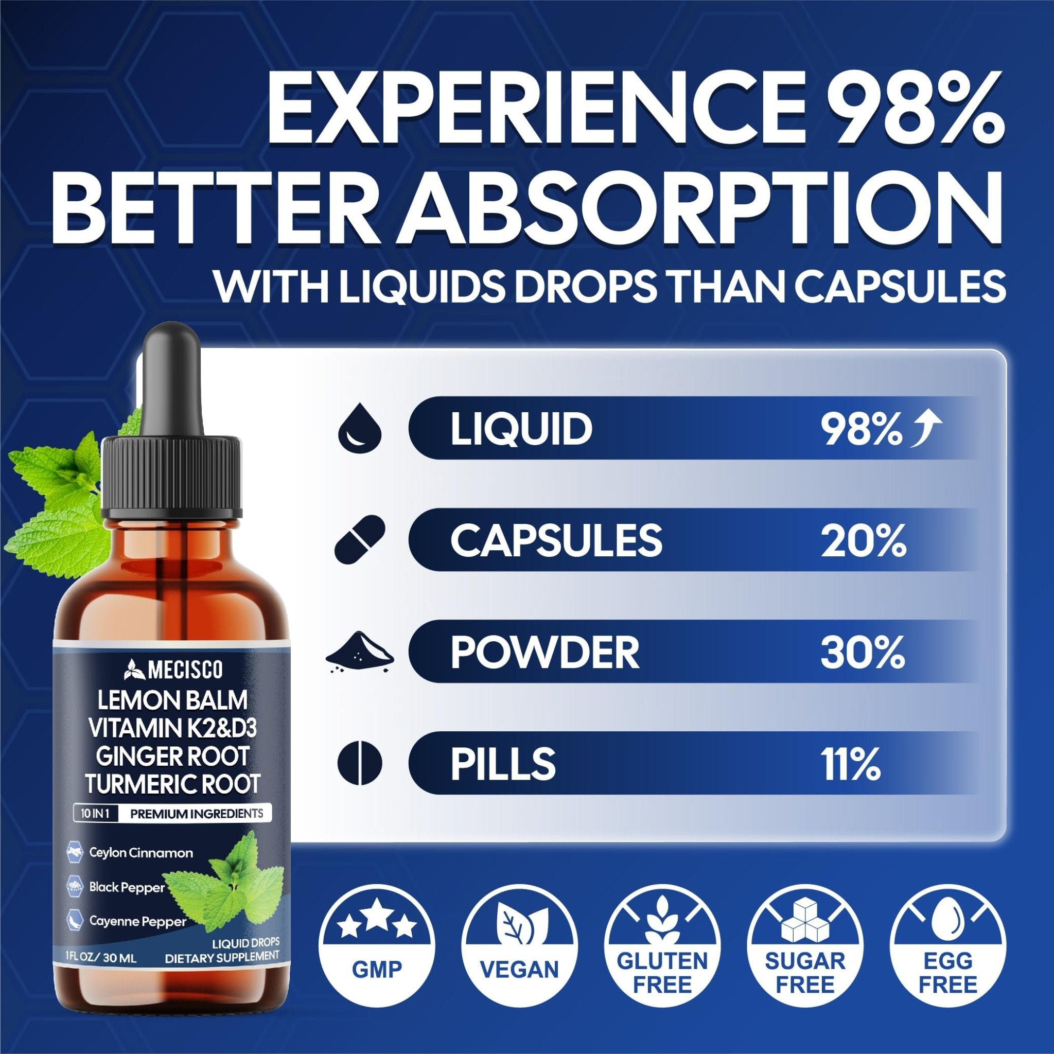 10in1 Lemon Balm Liquid Drops Blend Includes Vitamin D3, Vitamin K2, Lemon Balm, Ginger, Turmeric, Ceylon Cinnamon, Black Pepper, Cayenne Pepper, Berberine, Valerian Root - 1 FL Oz - 2 Month Supply - TrustMedUSA