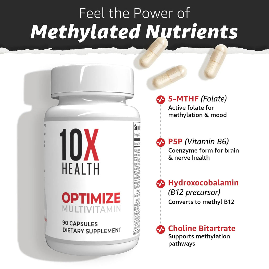 10X Health Optimize (Daily) & Sleep (PM) Bundle - Methylated Multivitamin Capsules + Magnesium, L Theanine & Melatonin - TrustMedUSA