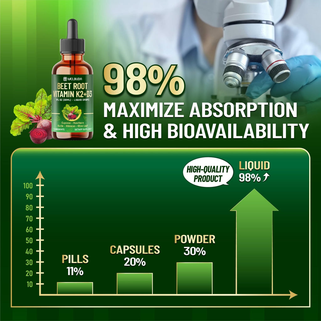 11in1 Beet Root Liquid Supplement - for Support Immune, Energy - with Vitamin D3, Vitamin K2, Hawthorn Berry, Cayenne Pepper, Garlic, Hibiscus, Olive, Red Spinach, Green Tea - 1 FL Oz - 30 Servings - TrustMedUSA
