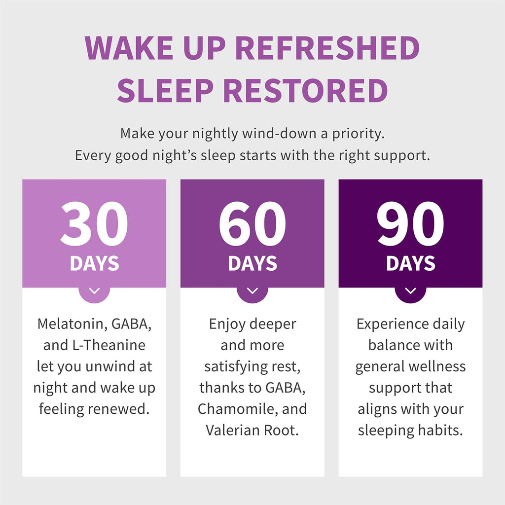 12-in-1 Melatonin Sleep Capsules - Natural Sleep Aids for Adults with Melatonin 5mg and Magnesium Glycinate 500mg, Sleep Aid with Ashwagandha, L Theanine, Valerian Root, GABA, 5-HTP (90ct, Pack of 1) - TrustMedUSA