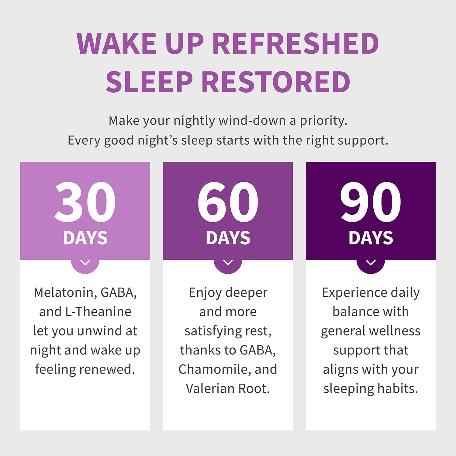 12-in-1 Melatonin Sleep Capsules - Natural Sleep Aids for Adults with Melatonin 5mg and Magnesium Glycinate 500mg, Sleep Aid with Ashwagandha, L Theanine, Valerian Root, GABA, 5-HTP (90ct, Pack of 1) - TrustMedUSA