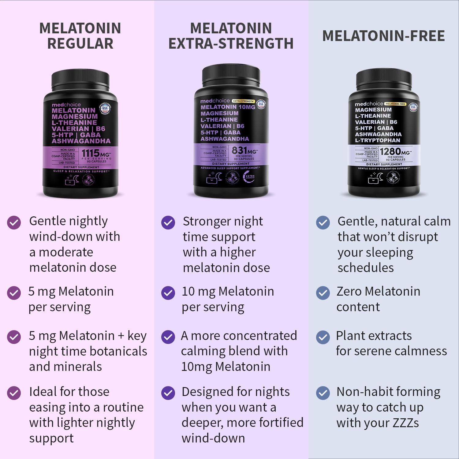 12-in-1 Melatonin Sleep Capsules - Natural Sleep Aids for Adults with Melatonin 5mg and Magnesium Glycinate 500mg, Sleep Aid with Ashwagandha, L Theanine, Valerian Root, GABA, 5-HTP (90ct, Pack of 1) - TrustMedUSA