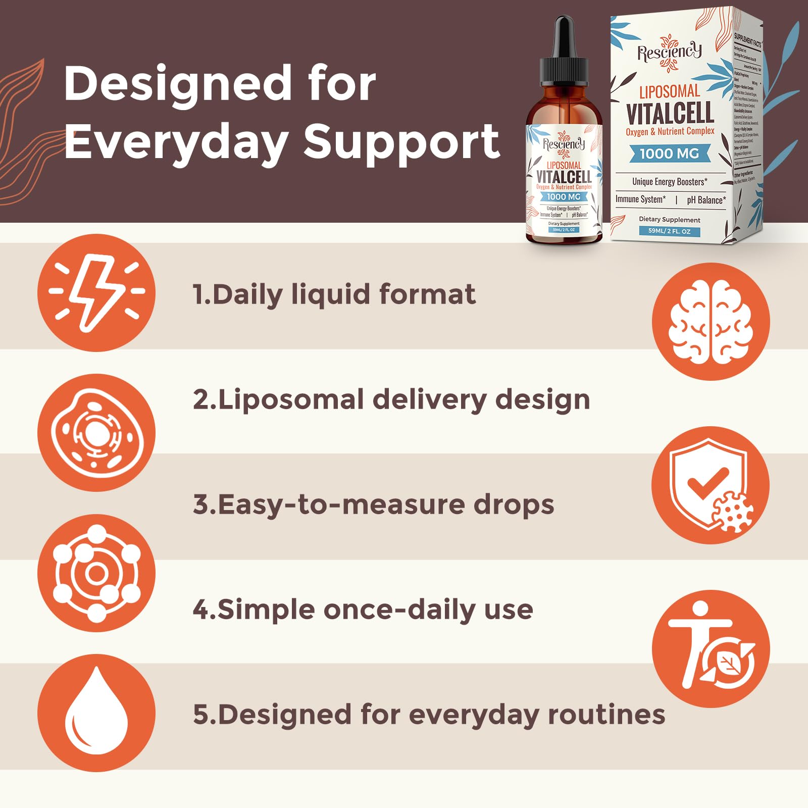 13-in-1 Liquid Oxygen Boost & Nutrient Supplement, Liposomal Optimized-Delivery Blend with Trace Minerals, Amino Acids, CoQ10, B Vitamins & Fulvic Acid, Daily Wellness Liquid Oxygen Drops, 2 fl oz - TrustMedUSA