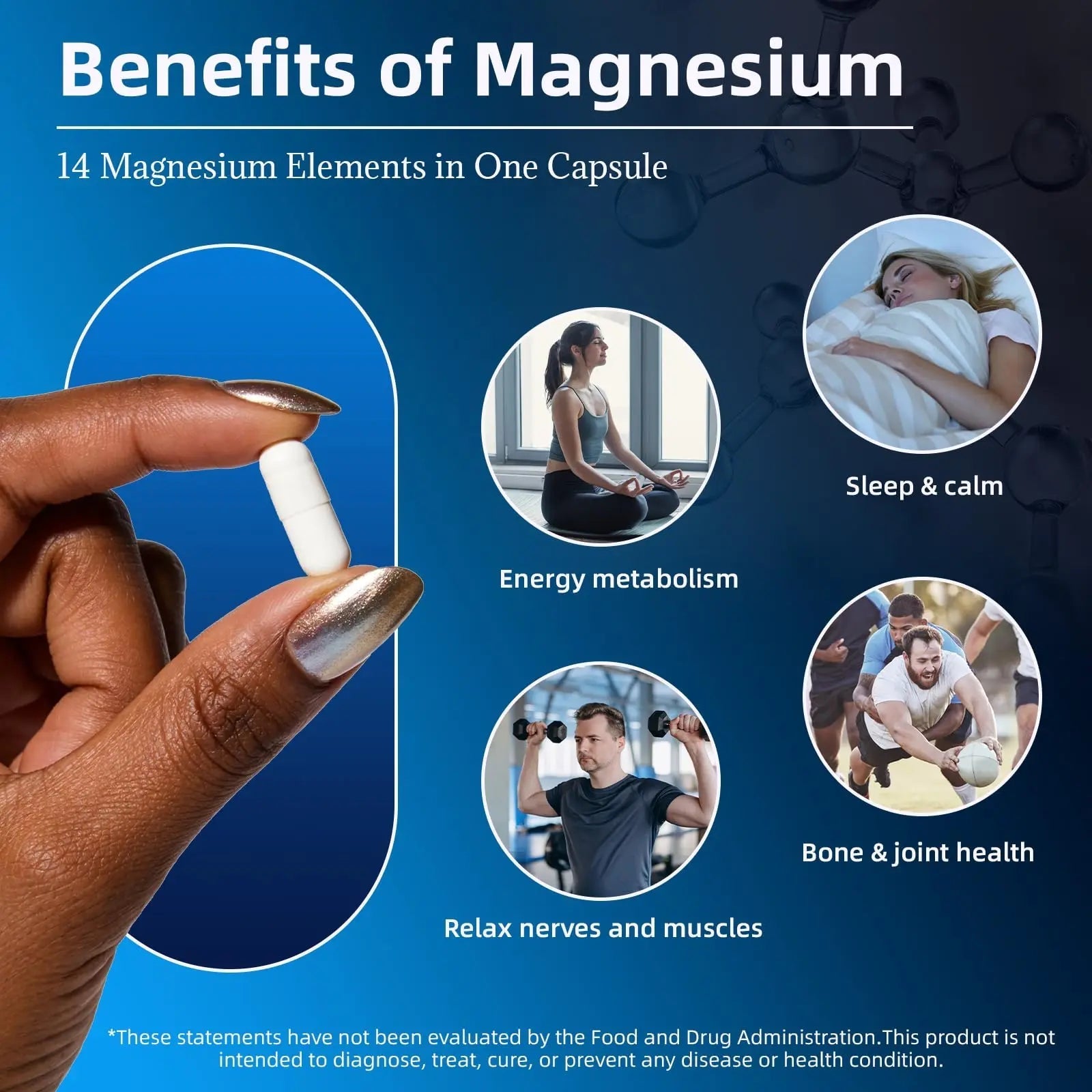14-in-1 Magnesium Complex Supplement, 1200mg Elemental Magnesium Glycinate, Citrate, Malate, Taurate - Magnesium Complex for Women Nerves, Bone & Heart Health | Non-GMO - TrustMedUSA