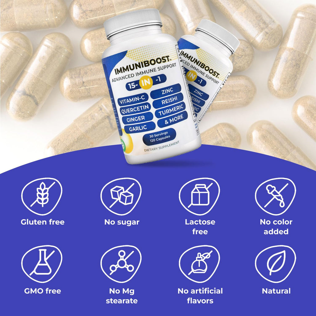 15 in 1 Immune Support Supplement 120 Capsules with Powerful Blend of Turmeric, Ginger, Vitamin C and Zinc Immune Booster for Adults - TrustMedUSA