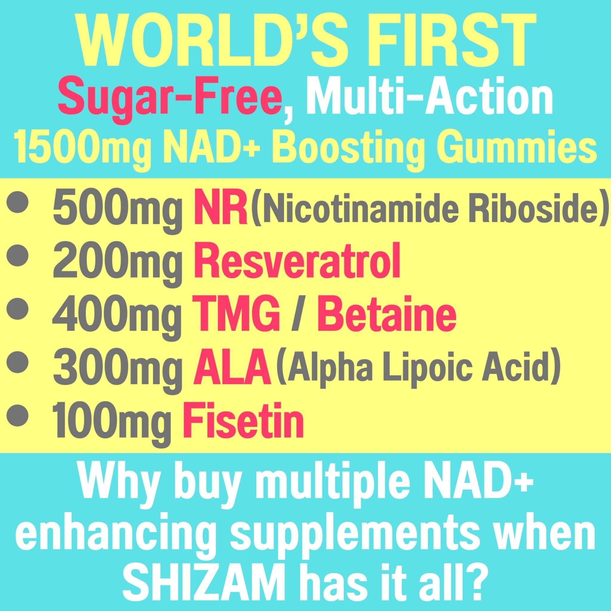 1500mg NAD+ Sugar Free Gummies | NAD + Plus NR TMG ALA Trans-Resveratrol Fisetin Supplements | Nicotinamide Riboside Trimethylglycine Alpha Lipoic Acid Betaine Pills Capsules Tincture Supplement Alt - TrustMedUSA
