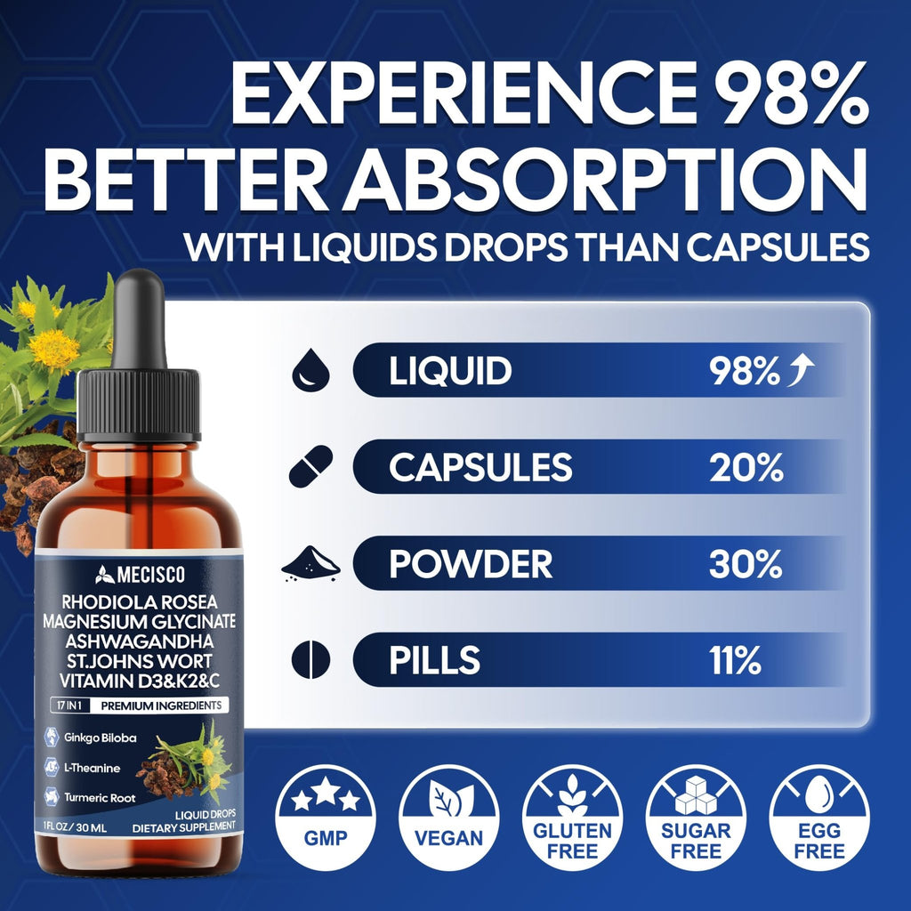 17in1 Rhodiola Rosea Liquid Drops with blend Ashwagandha Magnesium, L-Theanine. Ultra Strength Rhodiola Cortisol Supplement, Rhodiola Root for Support Relaxation, Mood, Energy - 1 FL Oz - 60 Day - TrustMedUSA