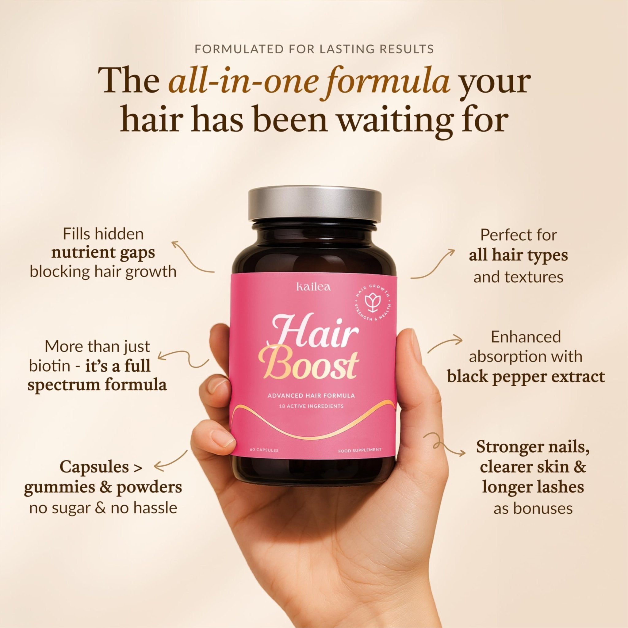 18-in-1 Hair Growth Supplement | Collagen, Hyaluronic Acid, Nettle, Silica, Biotin, Grape Seed Extract, Bamboo | Stronger, Thicker, Longer Hair – Supports Hair Volume, Shine, Scalp & Nail Health - TrustMedUSA