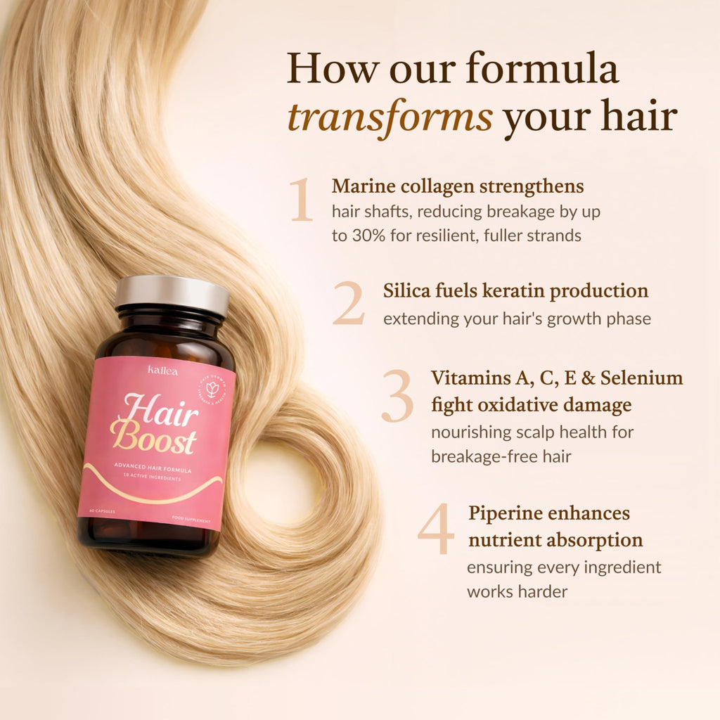 18-in-1 Hair Growth Supplement | Collagen, Hyaluronic Acid, Nettle, Silica, Biotin, Grape Seed Extract, Bamboo | Stronger, Thicker, Longer Hair – Supports Hair Volume, Shine, Scalp & Nail Health - TrustMedUSA