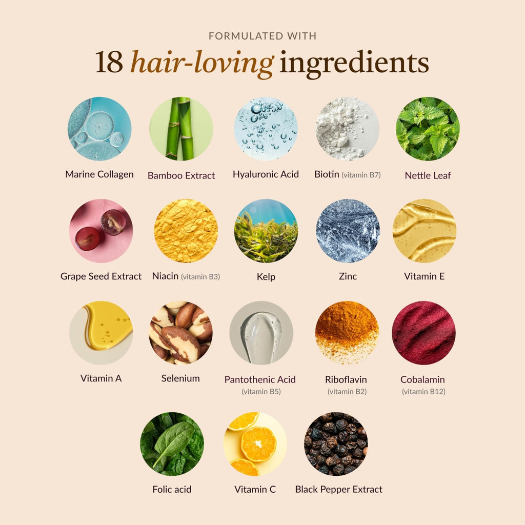 18-in-1 Hair Growth Supplement | Collagen, Hyaluronic Acid, Nettle, Silica, Biotin, Grape Seed Extract, Bamboo | Stronger, Thicker, Longer Hair – Supports Hair Volume, Shine, Scalp & Nail Health - TrustMedUSA