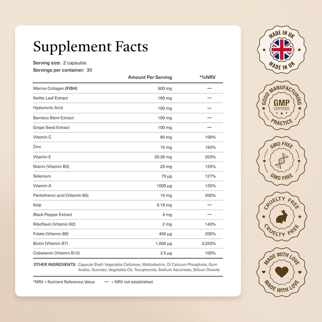 18-in-1 Hair Growth Supplement | Collagen, Hyaluronic Acid, Nettle, Silica, Biotin, Grape Seed Extract, Bamboo | Stronger, Thicker, Longer Hair – Supports Hair Volume, Shine, Scalp & Nail Health - TrustMedUSA