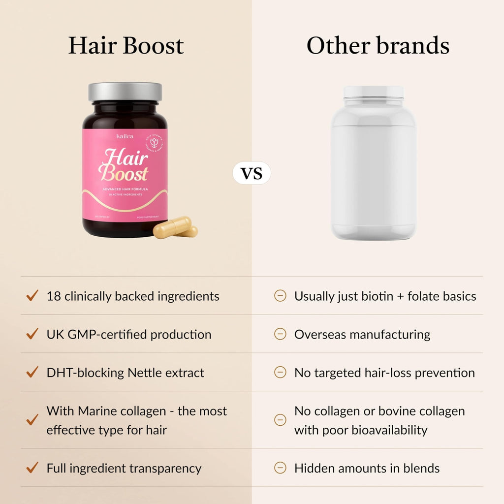 18-in-1 Hair Growth Supplement | Collagen, Hyaluronic Acid, Nettle, Silica, Biotin, Grape Seed Extract, Bamboo | Stronger, Thicker, Longer Hair – Supports Hair Volume, Shine, Scalp & Nail Health - TrustMedUSA