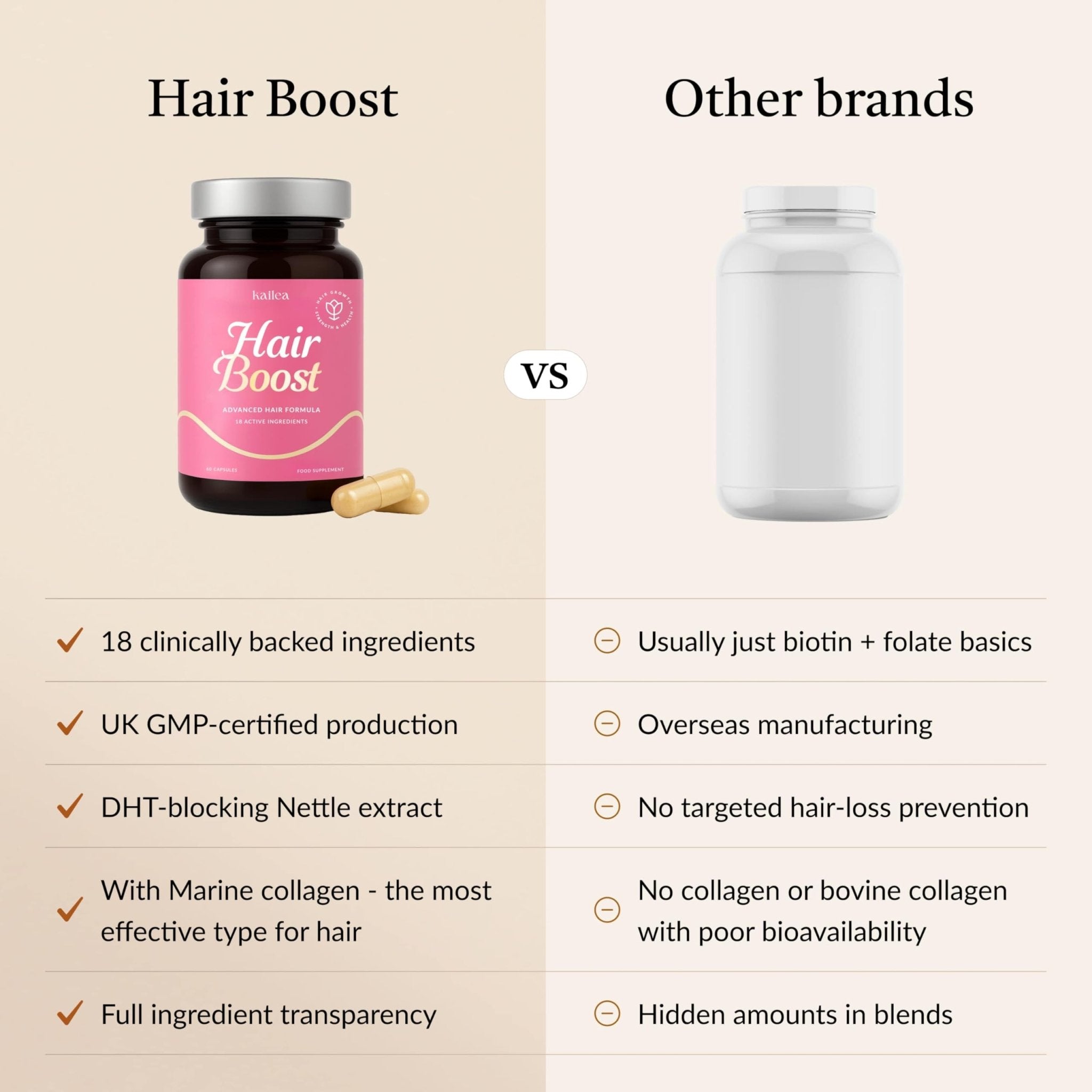 18-in-1 Hair Growth Supplement | Collagen, Hyaluronic Acid, Nettle, Silica, Biotin, Grape Seed Extract, Bamboo | Stronger, Thicker, Longer Hair – Supports Hair Volume, Shine, Scalp & Nail Health - TrustMedUSA