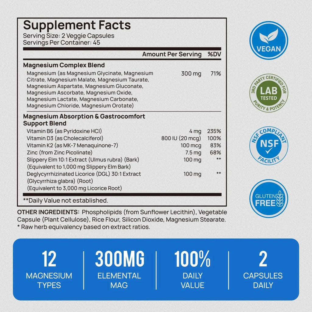 18 in 1 Magnesium Complex for Women and Men | Liposomal Magnesium Supplement with Glycinate, Citrate, Malate, Taurate, D3 & K2 | High Absorption for Muscle, Sleep, Bone, Nerve Support | 90 Capsules - TrustMedUSA