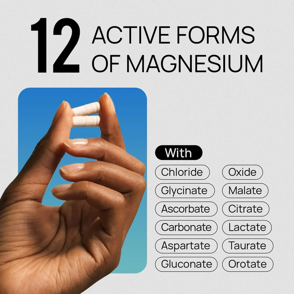 18 in 1 Magnesium Complex for Women and Men | Liposomal Magnesium Supplement with Glycinate, Citrate, Malate, Taurate, D3 & K2 | High Absorption for Muscle, Sleep, Bone, Nerve Support | 90 Capsules - TrustMedUSA