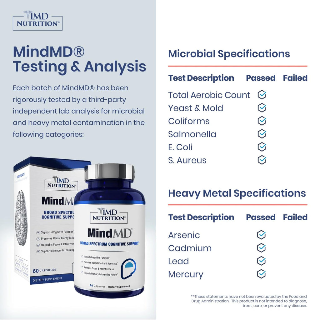 1MD Nutrition MindMD - Brain Supplement for Memory and Focus - Bacopa Monnieri for Nootropic Brain Support - Brain Health Supplement for Adults - with Vitamin B6 & Green Tea Extract - 60 Caps - TrustMedUSA