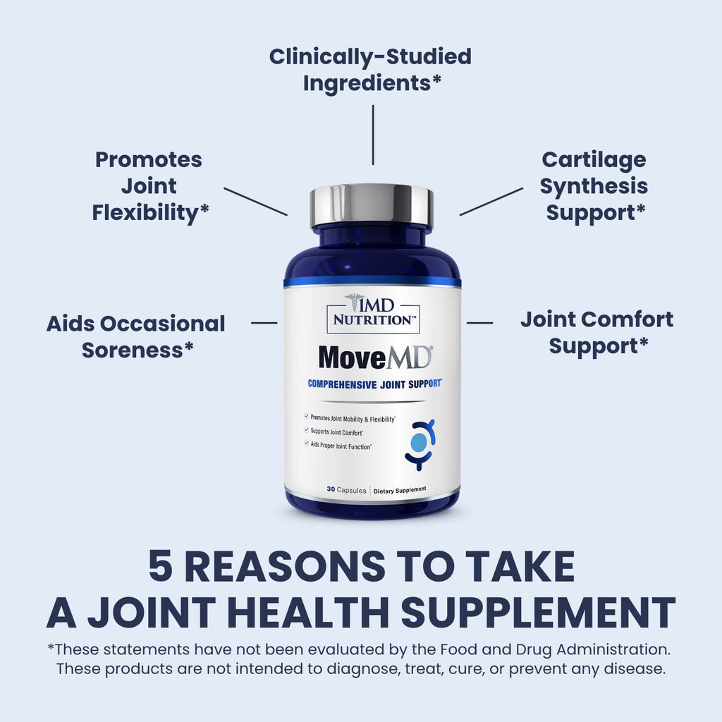 1MD Nutrition MoveMD - Joint Health Supplement - Doctor Formulated | with Collagen, Astaxanthin, and More | 30 Capsules (3-Pack) - TrustMedUSA