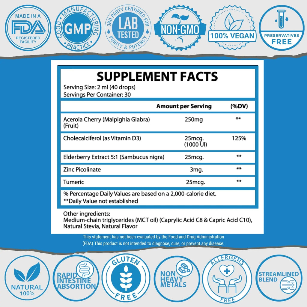 1Q Immune – Liquid Immune Support Supplement for Kids | Elderberry Extract, Turmeric & Acerola Cherry - TrustMedUSA