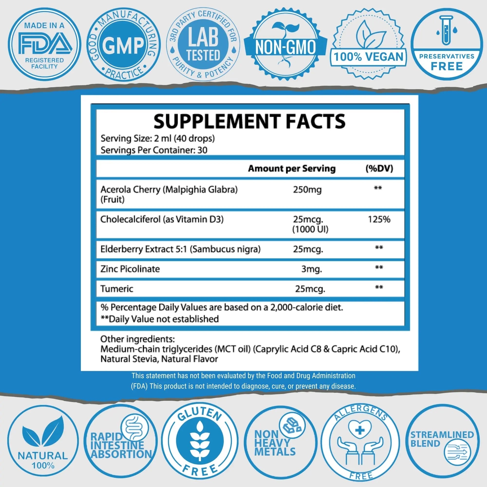 1Q Immune – Liquid Immune Support Supplement for Kids | Elderberry Extract, Turmeric & Acerola Cherry - TrustMedUSA
