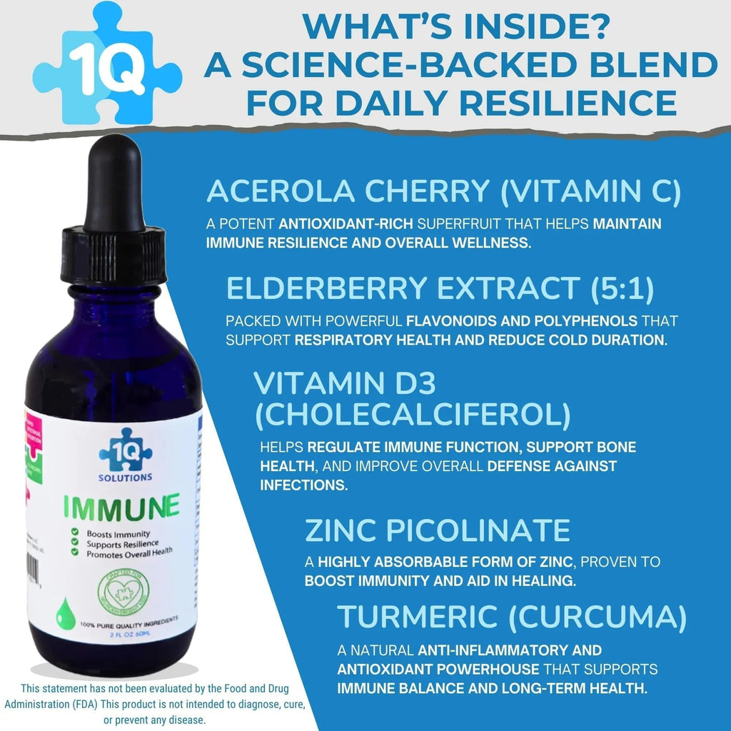 1Q Immune – Liquid Immune Support Supplement for Kids | Elderberry Extract, Turmeric & Acerola Cherry - TrustMedUSA