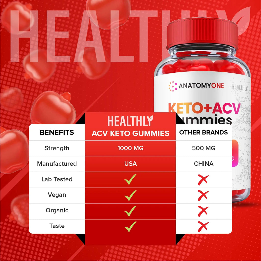 (2 Pack) Anatomy One Keto Gummies, Anatomy One Keto Acv Gummies, Anatomyone Keto - TrustMedUSA
