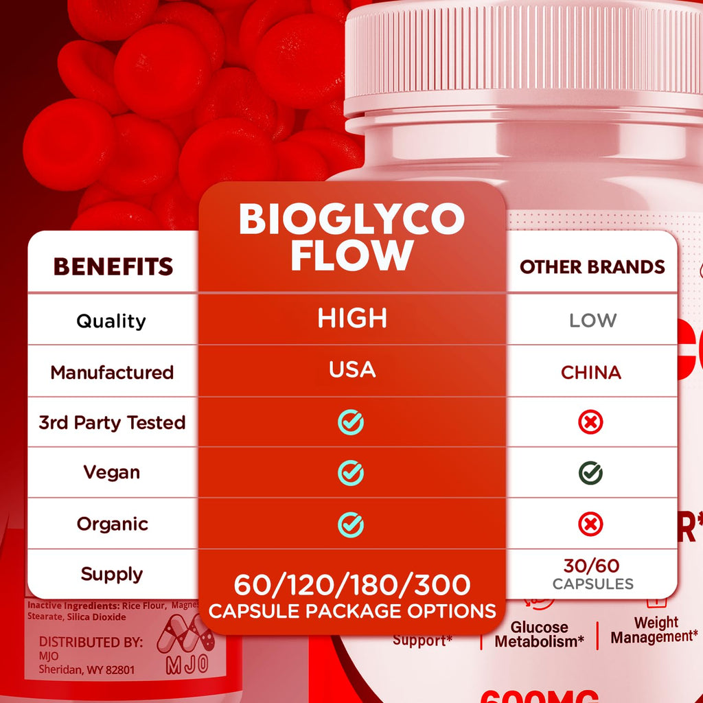 (2 Pack) BioGlyco Flow Blood Optimizer Capsules, Official BioGlyco Flow Pills with All Natural Ingredients, Advanced Health and Wellness Supplement with Maximum Strength Multivitamins (120 Capsules) - TrustMedUSA