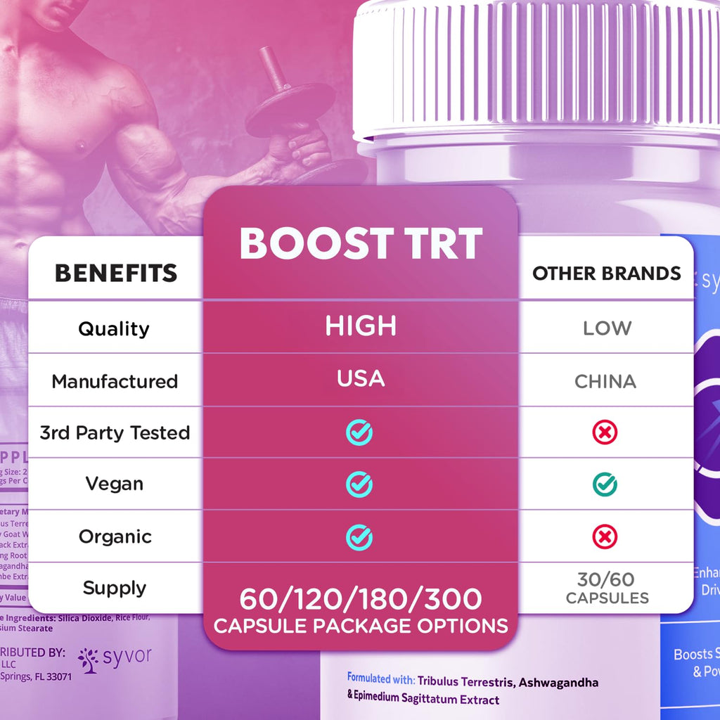 (2 Pack) Boost TRT Capsules, Official BoostTRT Capsules with All Natural Ingredients, Advanced Health & Wellness Support Formula with Max Strength Premium Active Lifestyle Vitamins (120 Capsules) - TrustMedUSA
