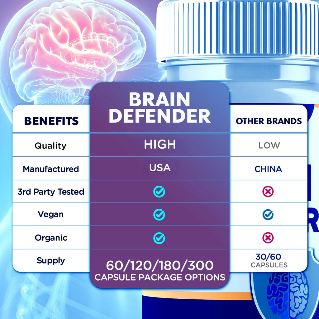 (2 Pack) Brain Defender Supplement Pills, Official Brain Defender Advanced Formula Nootropic Capsules, All Natural Health and Wellness Support Formula Maximum Strength Braindefender (120 Capsules) - TrustMedUSA