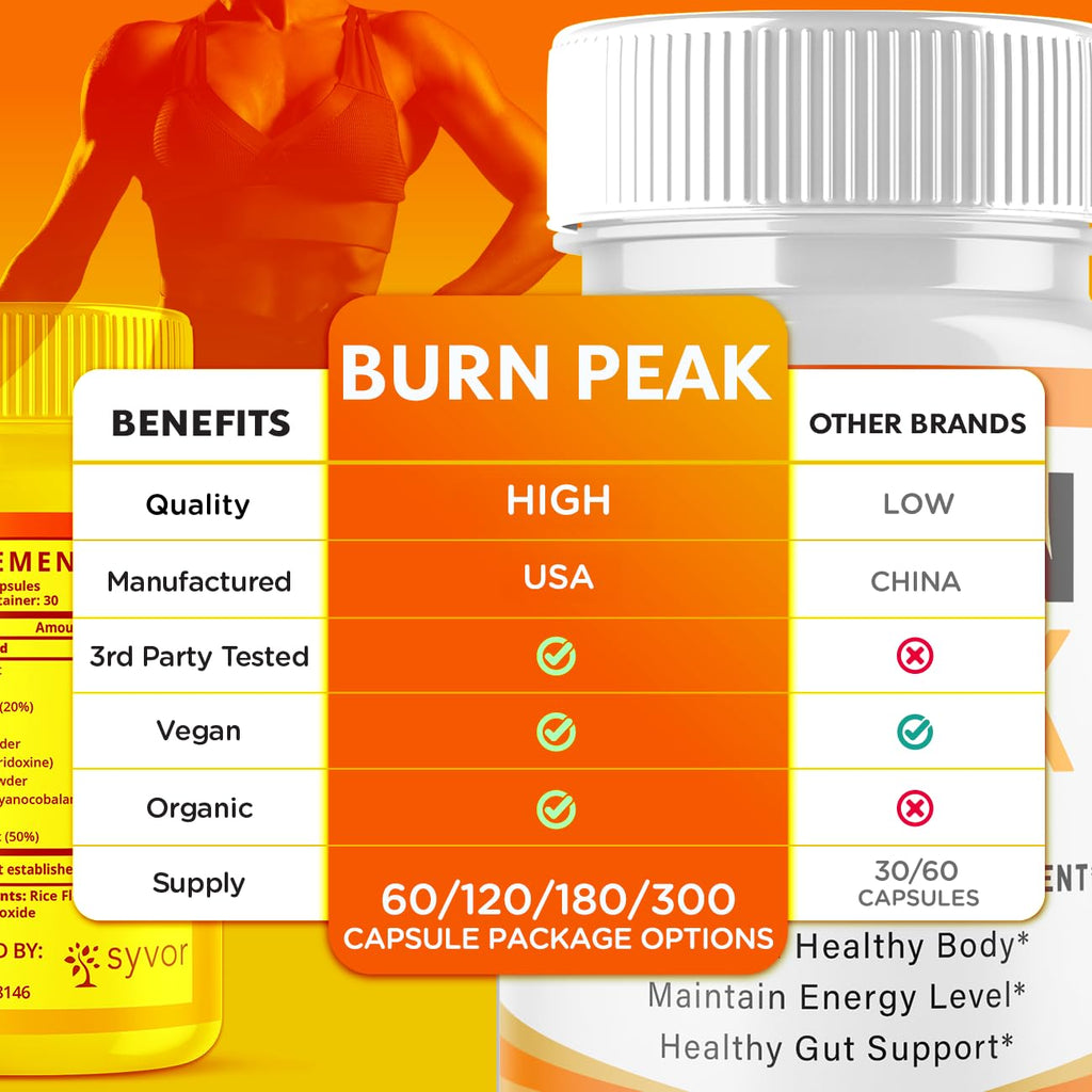 (2 Pack) Burn Peak Capsules, Official Burnpeak Pink Salt Pills with All Natural Ingredients, Advanced BurnPeak Health Supplement with Premium Vitamins for Active Lifestyle Support (120 Capsules) - TrustMedUSA