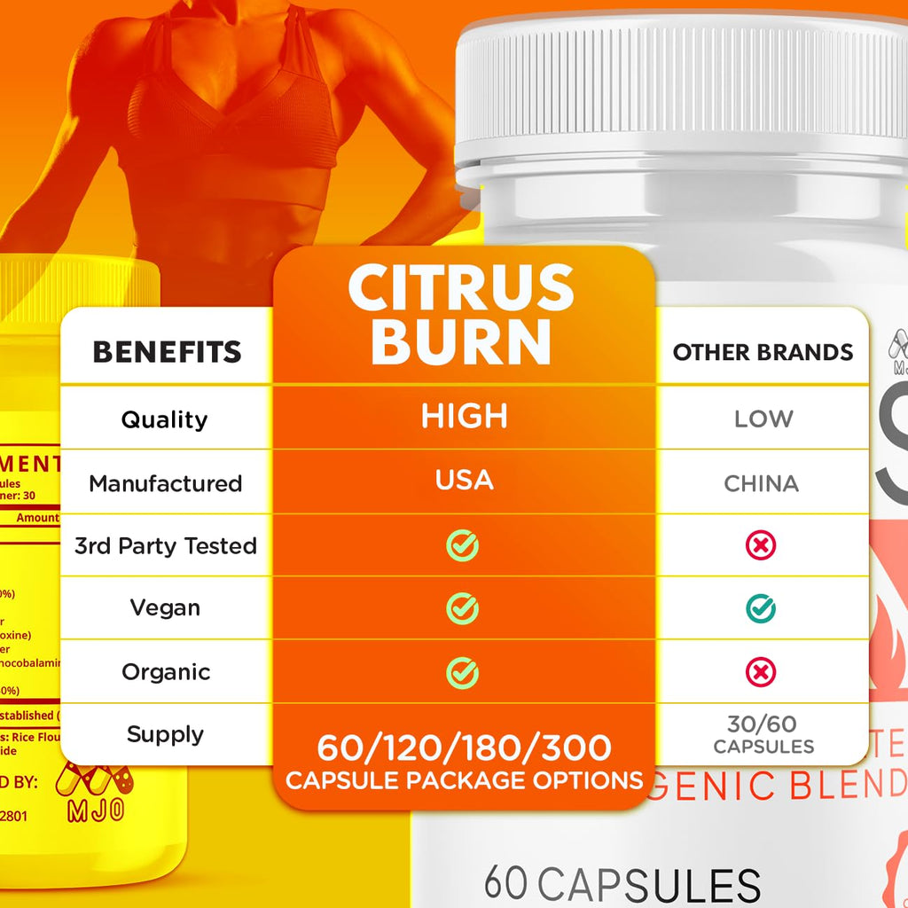 (2 Pack) Citrus Burn Capsules, Official CitrusBurn Pills with All Natural Ingredients, Advanced Citrus Burn for Optimal Health & Wellness Support with Premium Vitamins for Women & Men (120 Capsules) - TrustMedUSA