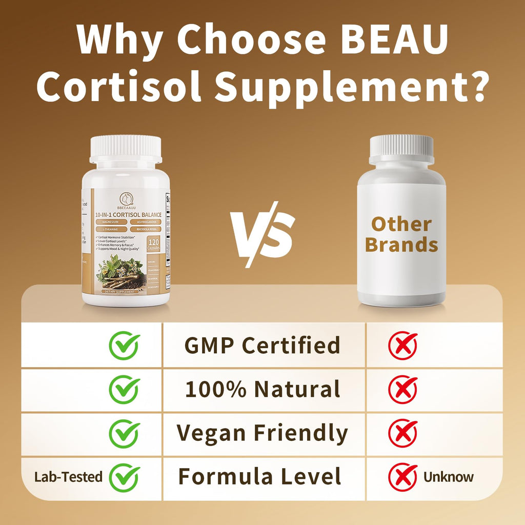 2 Pack Cortisol Supplements for Women & Men - 10-in-1 Cortisol Reducer Manager Detox with Ashwagandha, Magnesium - Lower High Cortisol Levels, Relaxation & Night Support, Non-GMO, 120 Capsules - TrustMedUSA