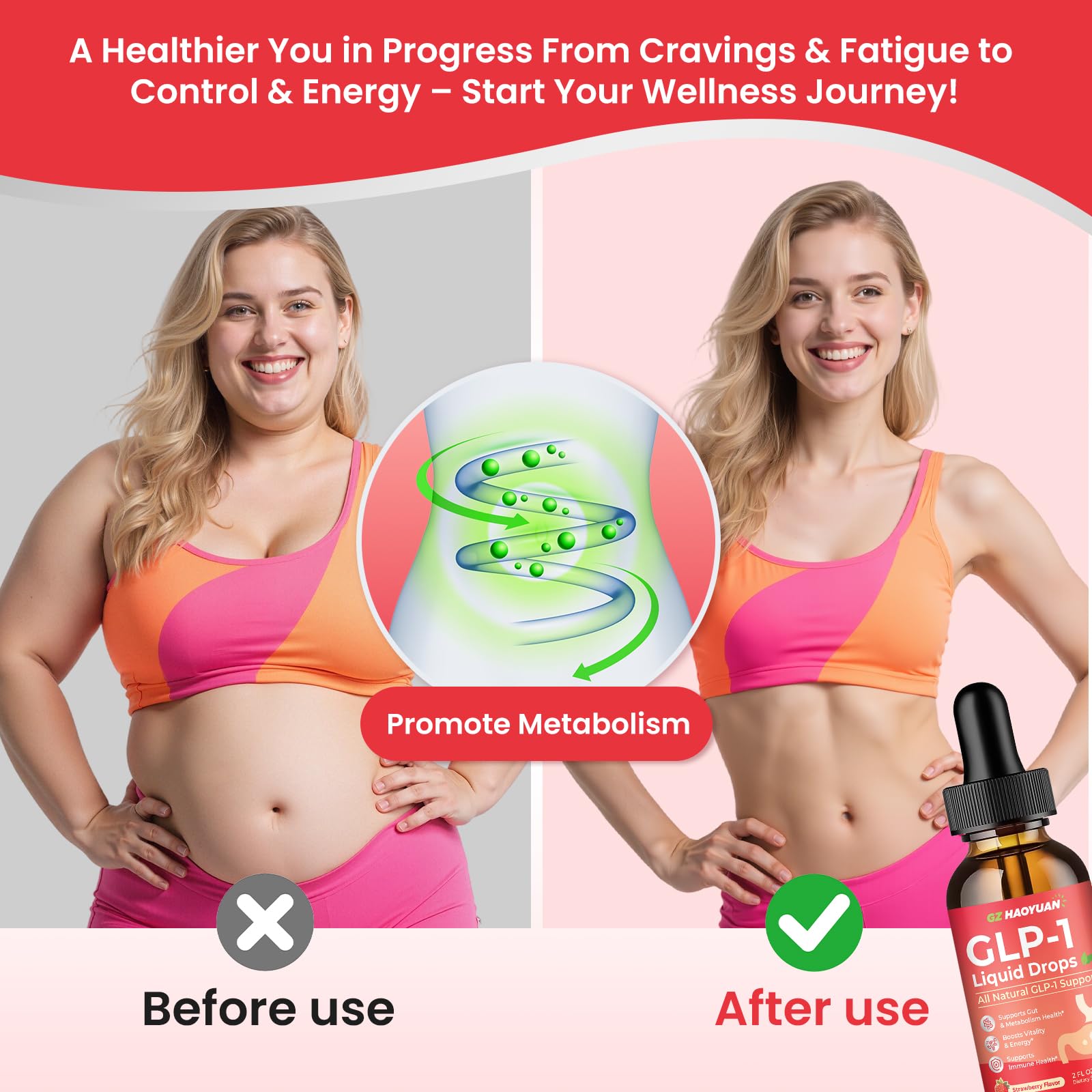 2 Pack GLP-1 Supplement, 16-in-1 GLP-1 Liquid Drops with Berberine, Ceylon Cinnamon, Green Tea, Chromium & Resveratrol, Naturally GLP 1 Support for Metabolism, Gut Digestion, Stawberry Flavor, 4 Fl Oz - TrustMedUSA