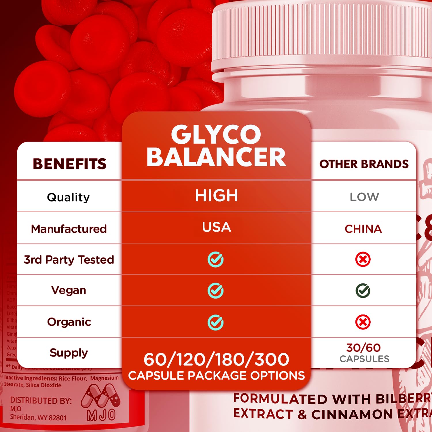 (2 Pack) Glyco Balancer Capsules, Official GlycoBalancer Health Support Pills with All Natural Ingredients, Glyco Balancer Advanced Health Support with Premium Vitamins for Women & Men (120 Capsules) - TrustMedUSA
