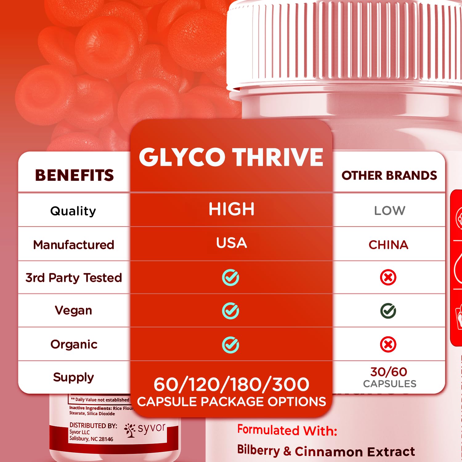 (2 Pack) Glyco Thrive Capsules, Official GlycoThrive Glycogen Support Pills with All Natural Ingredients, Advanced Formula Health Supplement with Max Strength Vitamins for Women & Men (120 Capsules) - TrustMedUSA