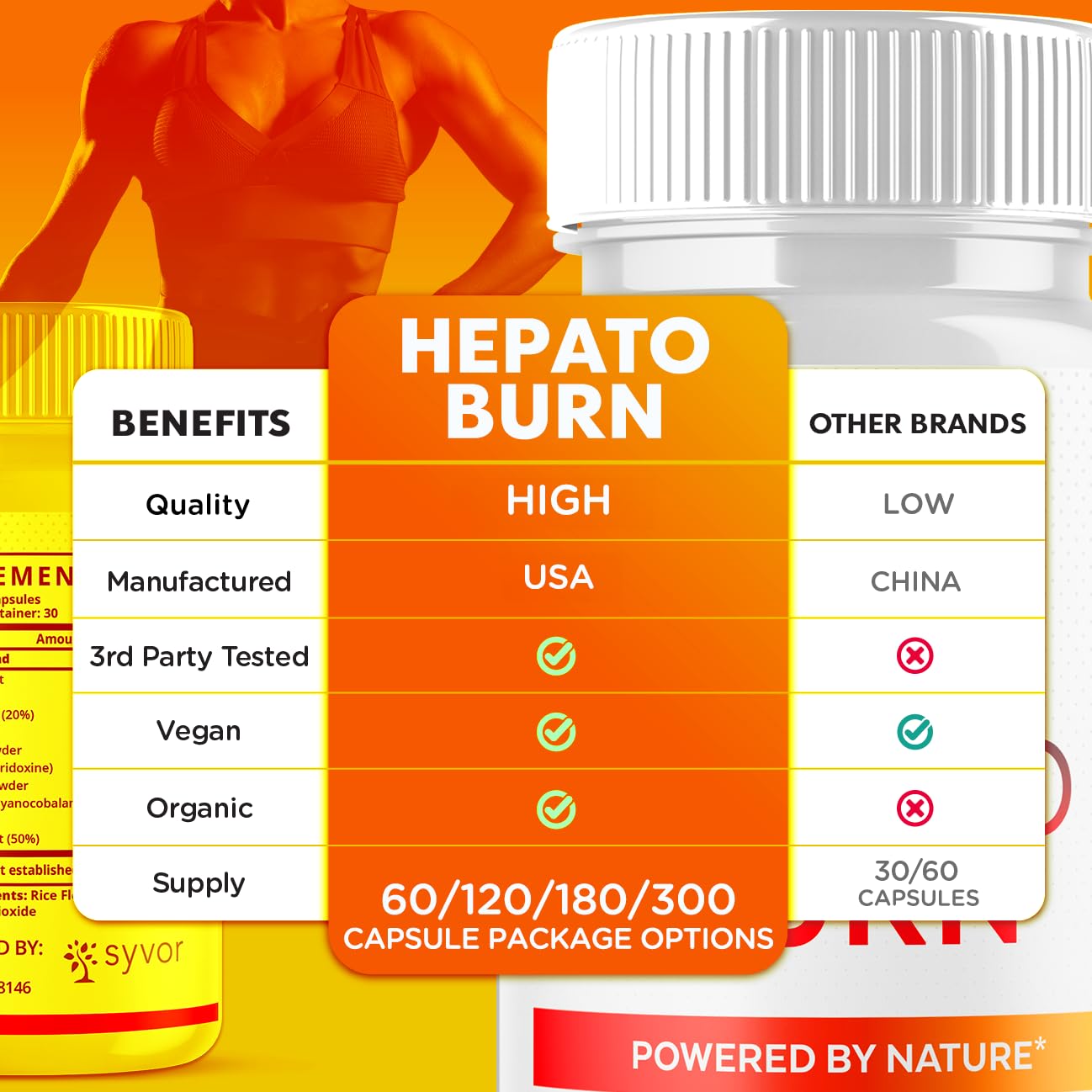 (2 Pack) Hepato Burn Capsules, Official Hepato Burn Pills with All Natural Premium Ingredients, Hepatoburn Energy and Fitness Vitamin Supplement, Hepatoburn Lifestyle Powered by Nature (120 Capsules) - TrustMedUSA