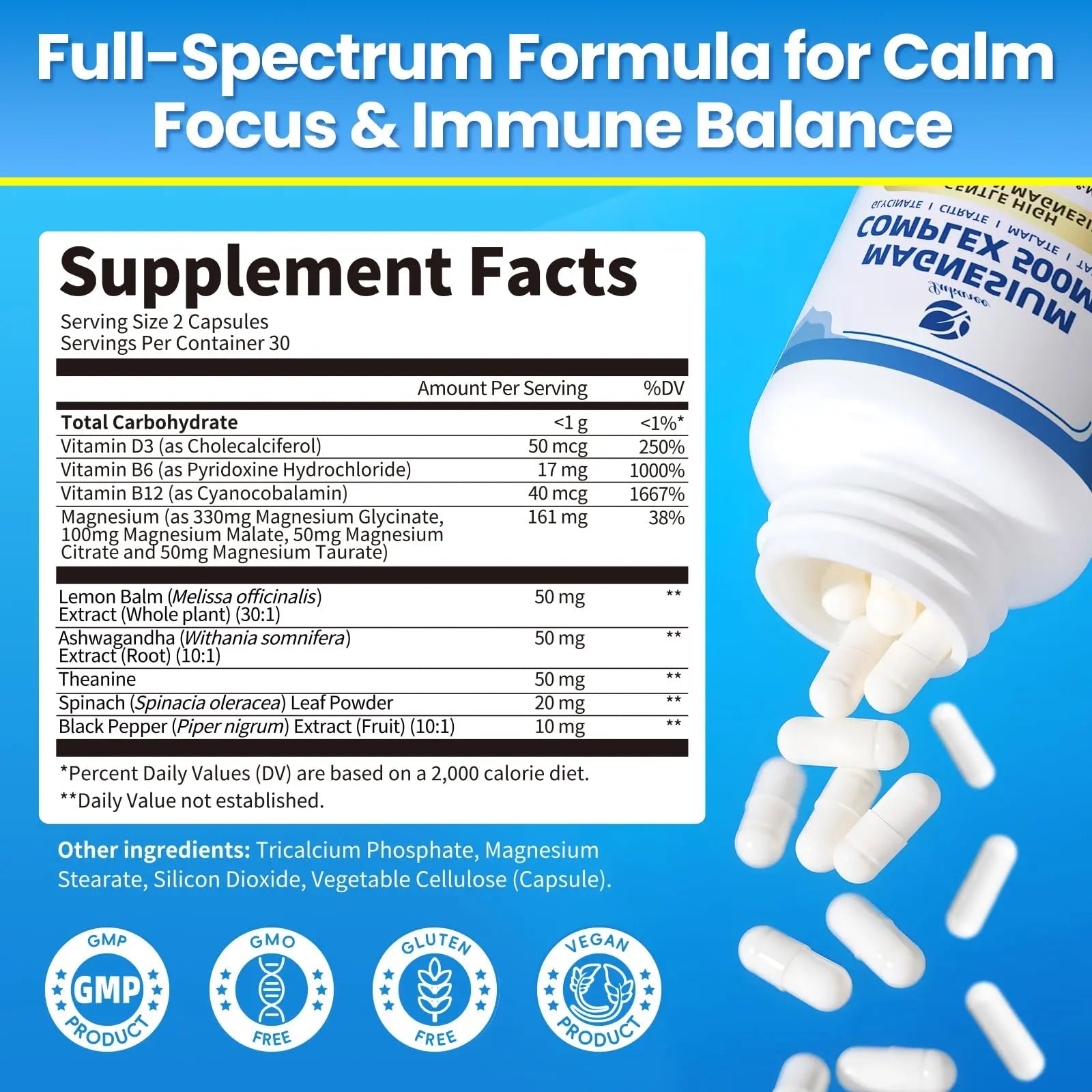 2 Pack Magnesium Complex for Women and Men 4-in-1 Magnesium Glycinate, Citrate, Malate, Taurate - Magnesium Supplement for Relaxation, Sleep & Focus, 60 Days Supply - TrustMedUSA